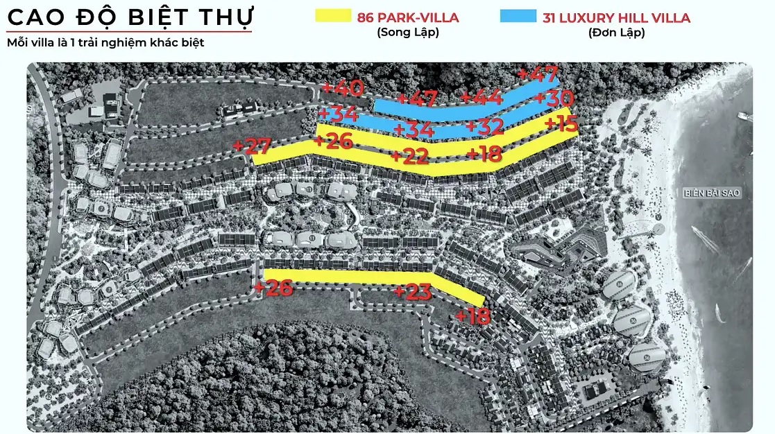 CHUẨN BỊ MỞ BÁN BIỆT THỰ SHOPHOUSE SUN Hòn Thơm Phú Quốc